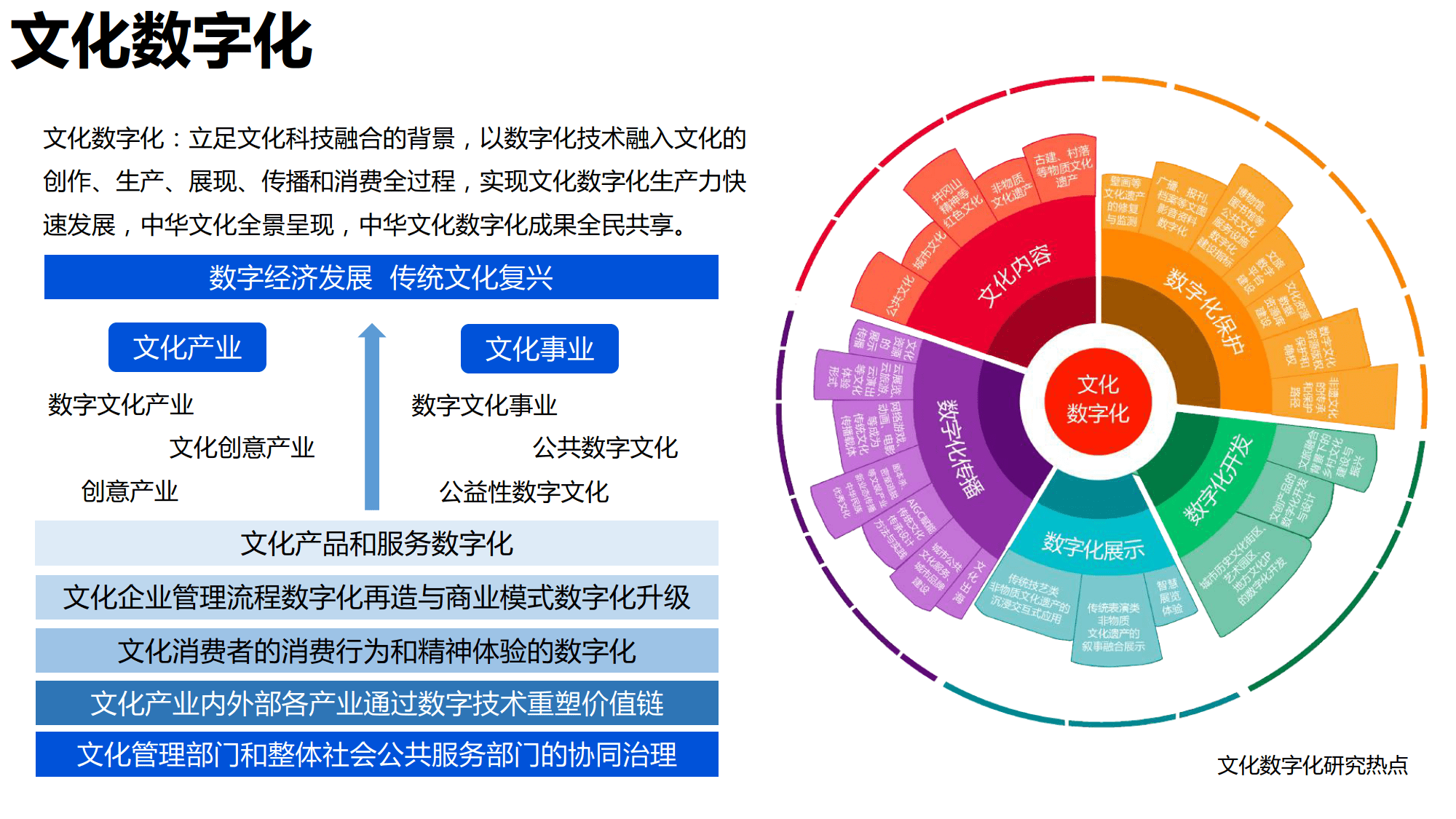 地方民俗文化在数字化时代焕发新生光彩