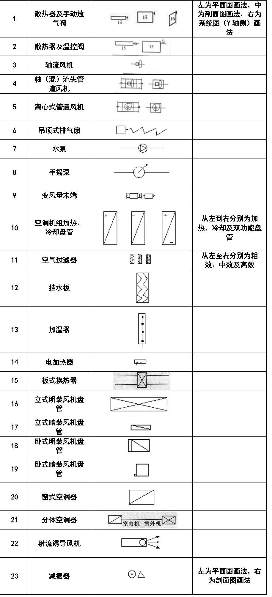 城市艺术装置的文化符号与社会价值深度探讨