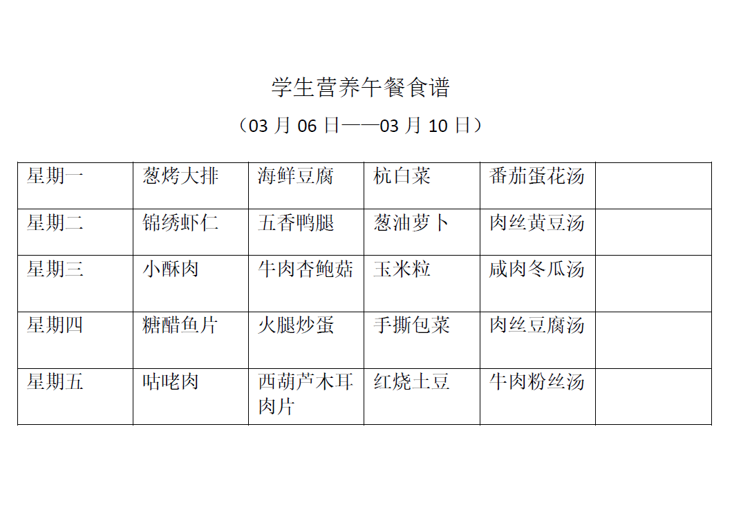 多地推广学生营养午餐计划，健康保障行动启动