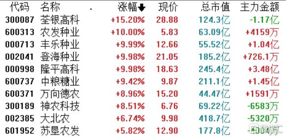 A股光伏产业链爆发，驱动力与未来展望探究