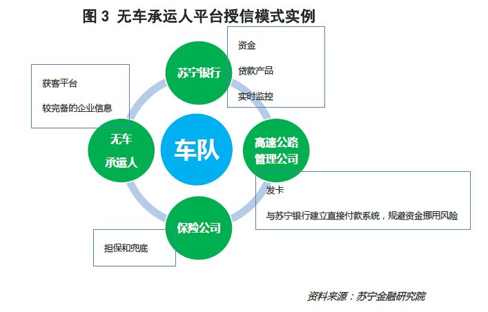 新兴技术引领全球化经济的新发展模式