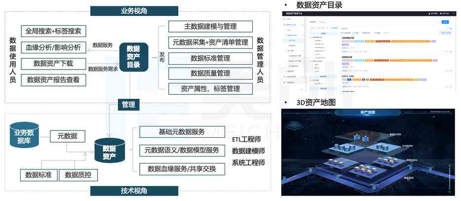 人工智能优化企业经济决策流程的策略与实践