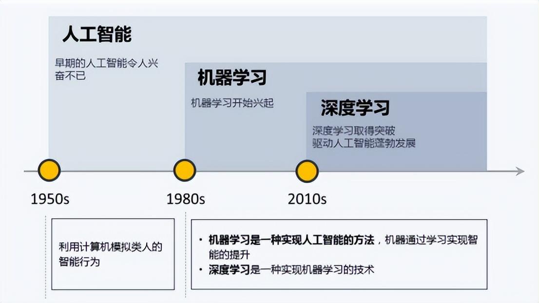 量子计算，全球经济系统的颠覆潜力探索