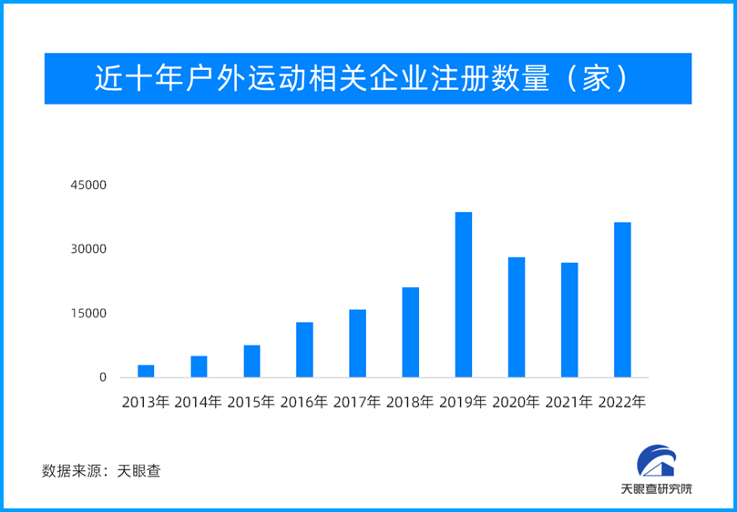 新媒体娱乐助力个性化观众需求满足