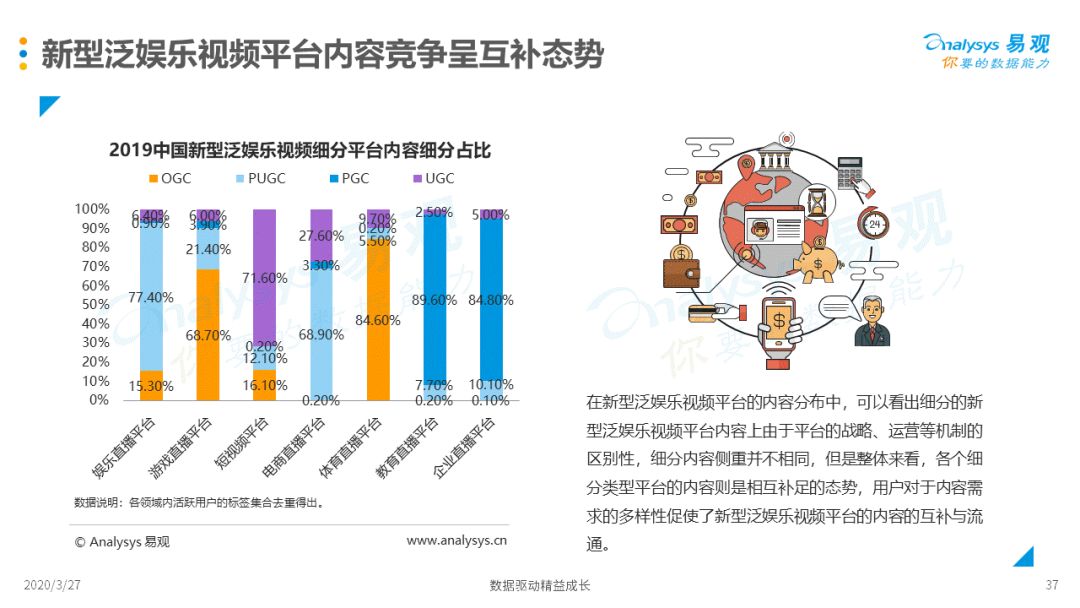 新媒体娱乐的情感共鸣效应激发策略