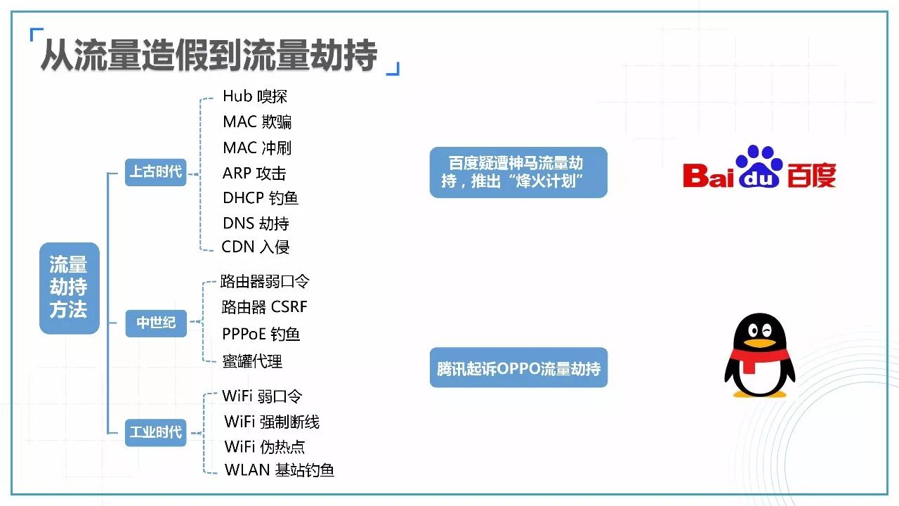 新媒体娱乐如何实现个性化观众服务优化