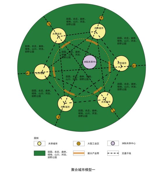 智慧城市如何改善文化娱乐资源利用效率