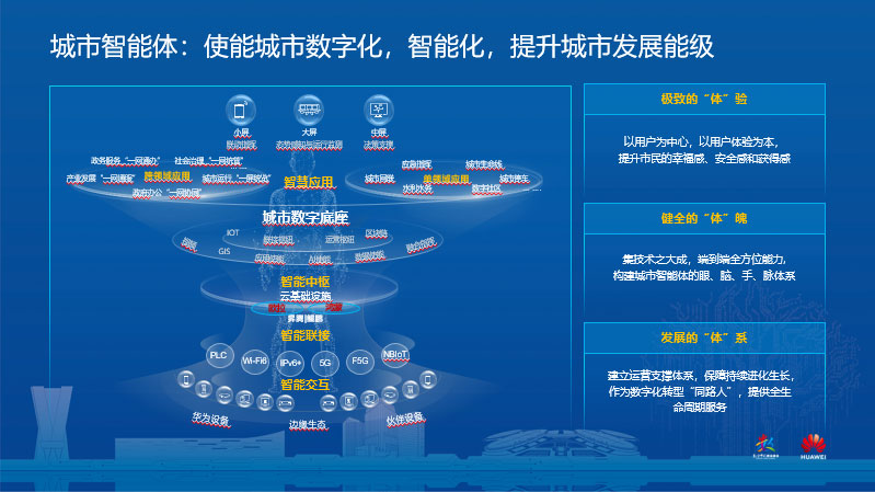 智慧城市与文化娱乐业的可持续发展战略探索