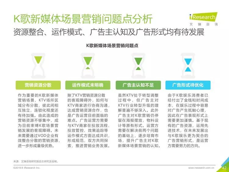 新媒体娱乐推动用户体验从感知到共鸣升级