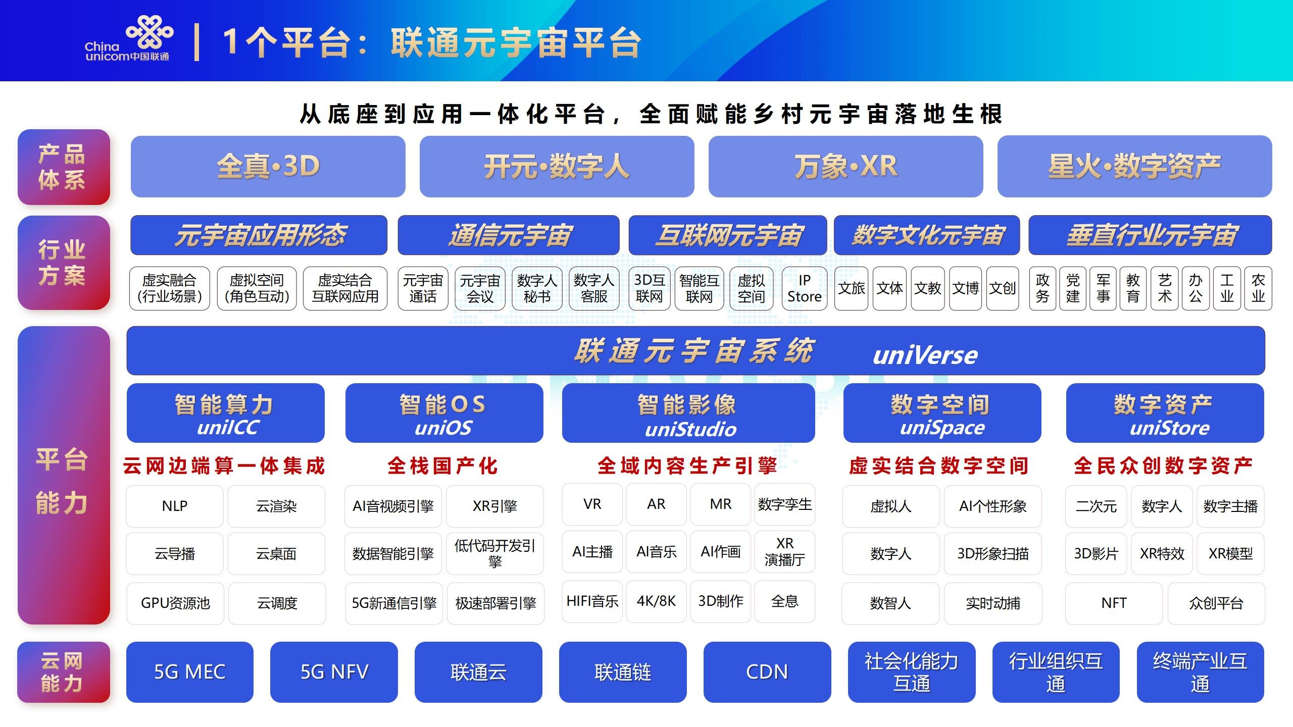 个性化服务在数字娱乐平台的深度应用