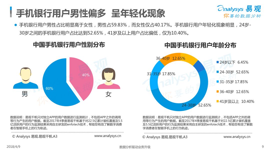 个性化服务在用户行为预测中的关键作用与影响