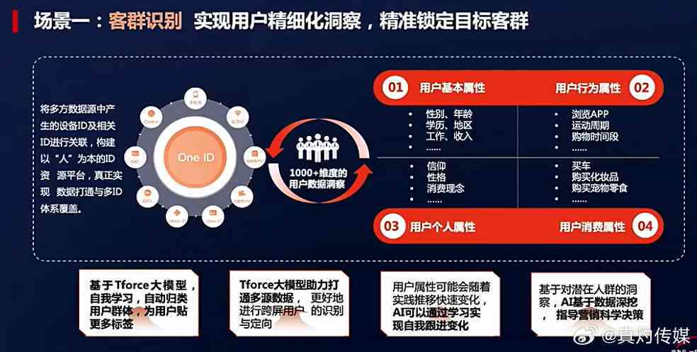 娱乐科技个性化体验优化策略揭秘，打造极致娱乐体验之旅