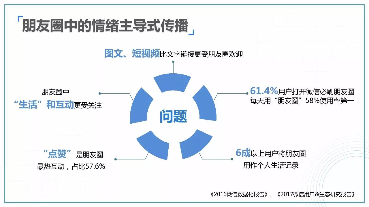 个性化服务提升娱乐内容传播效率的策略探讨