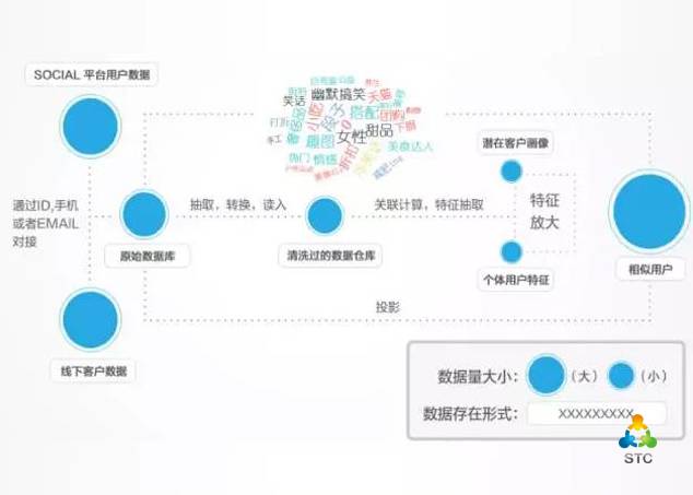 娱乐科技重塑实时个性化用户体验优化新纪元