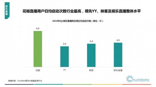 数字娱乐内容的创新与市场需求分析