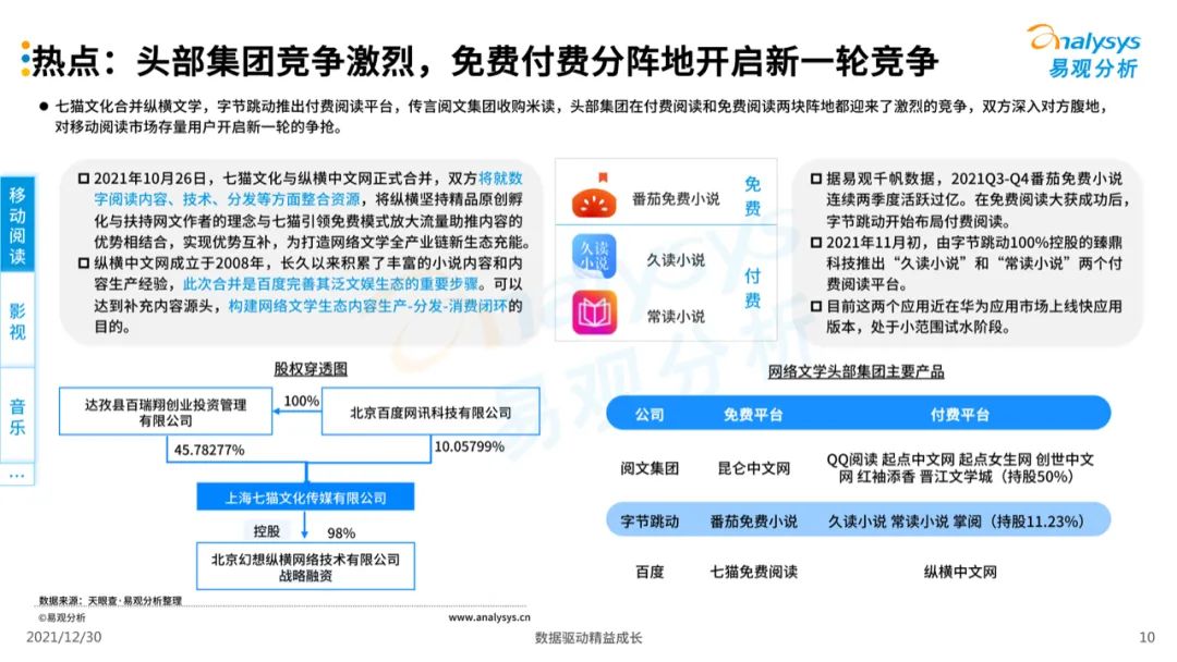 数字化如何提升文化娱乐产品附加价值