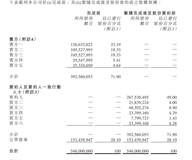 数字科技推动全球娱乐行业可持续发展