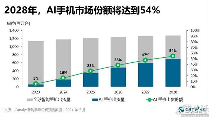 AI生成技术如何拓展传统文化的创新边界