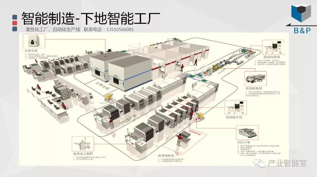 数字孪生技术如何还原传统文化的历史场景