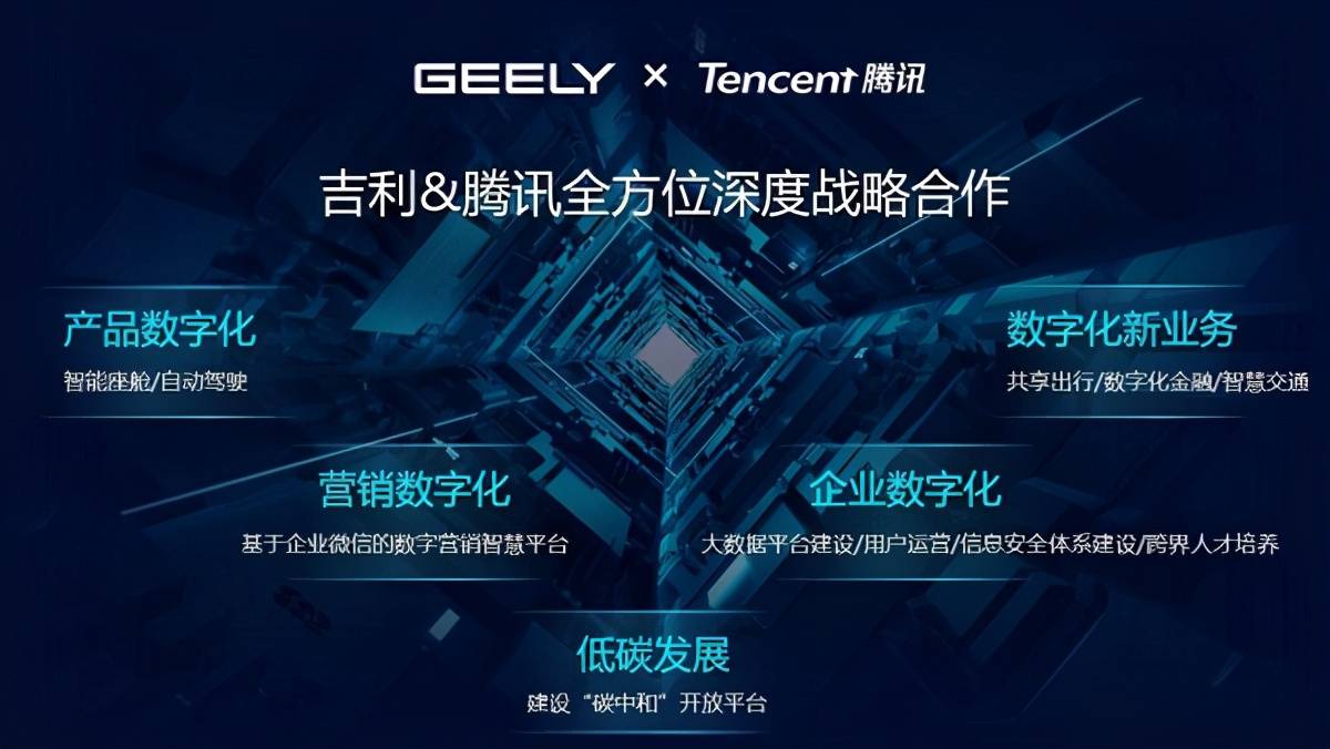 跨界合作引领艺术形式的突破与融合创新