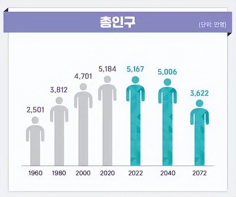 韩国一孩家庭高额补贴政策解读与影响分析，出生头两年的福利展望