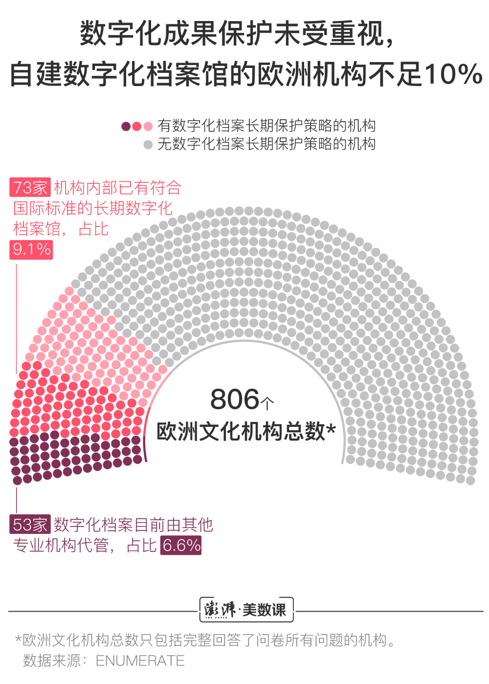 国际文化遗产数字化计划，传承历史记忆的新篇章