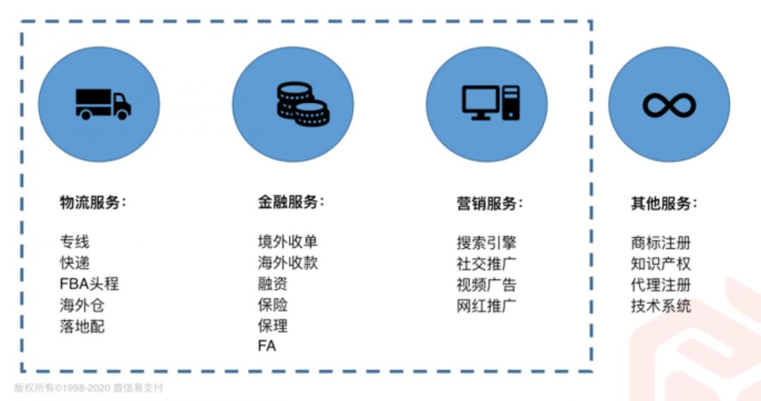 国际跨境数据共享协议签署，开启数字经济融合新篇章