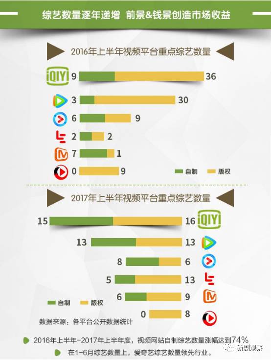 短视频平台，开启前所未有的社会文化连接新纪元