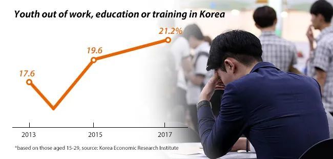 近半留学生选择韩国就业，跨文化职场的新机遇与挑战