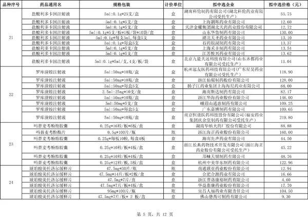 流感神药价格暴涨背后的真相揭秘