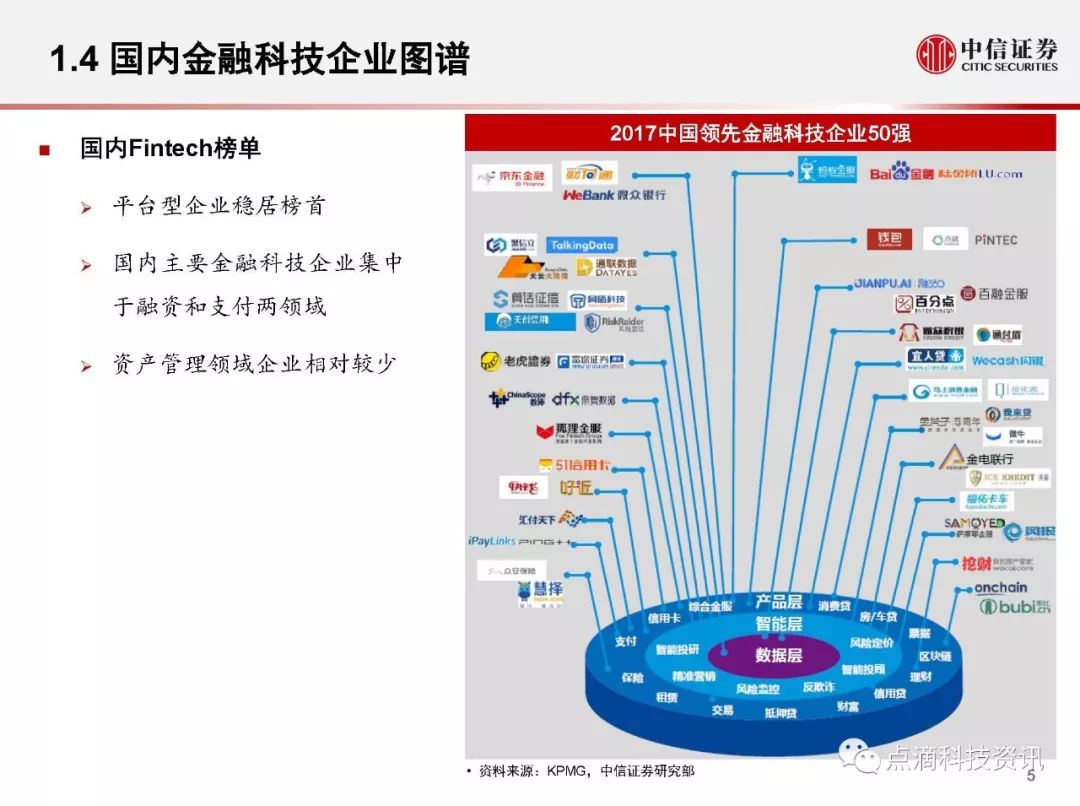 共享经济模式的盈利逻辑解析