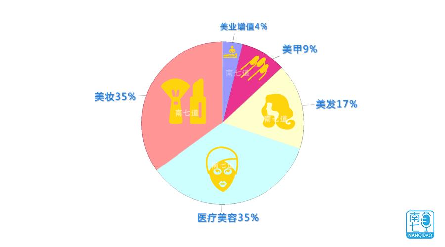 平台经济与共享经济的边界问题，探索、挑战与未来展望