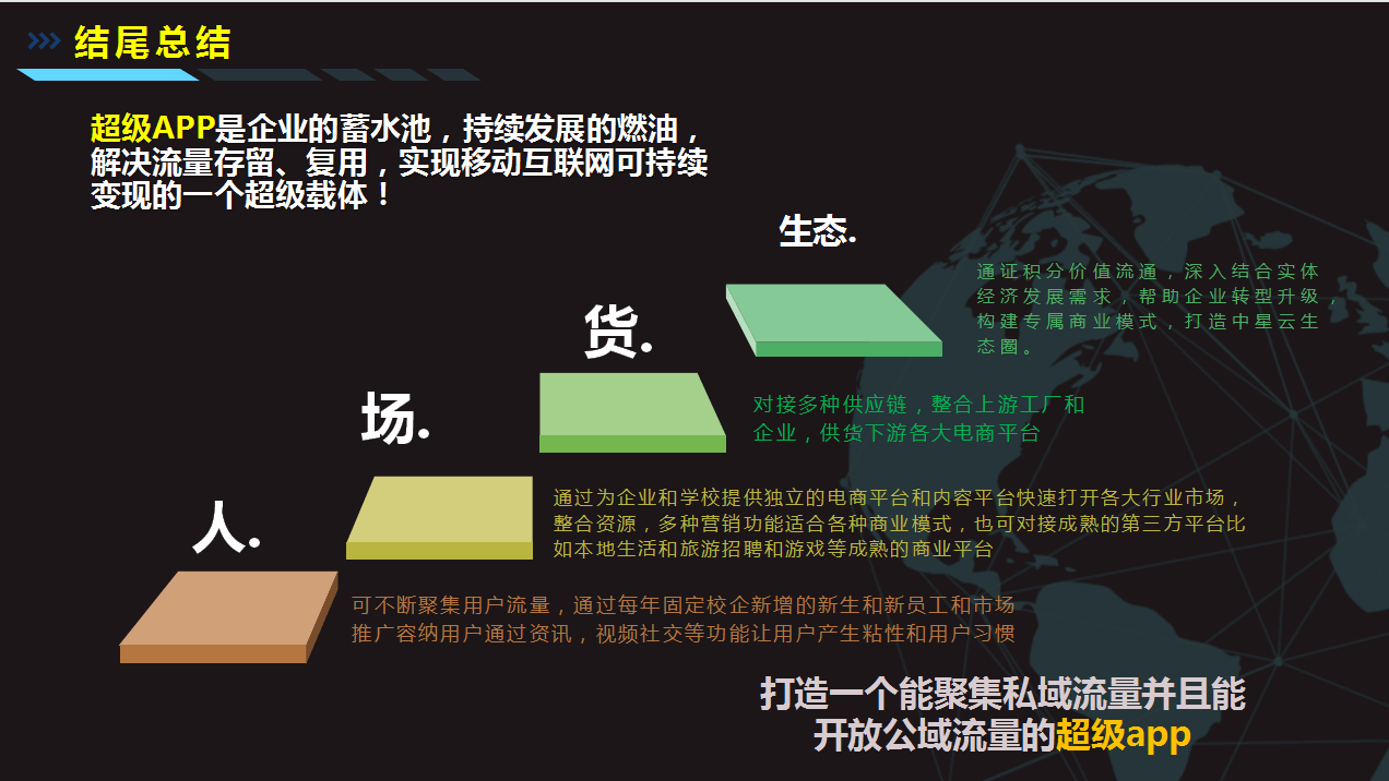 共享经济的商业生态系统构建策略探讨