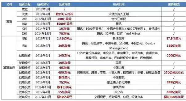 共享经济优化企业成本结构的策略与路径分析