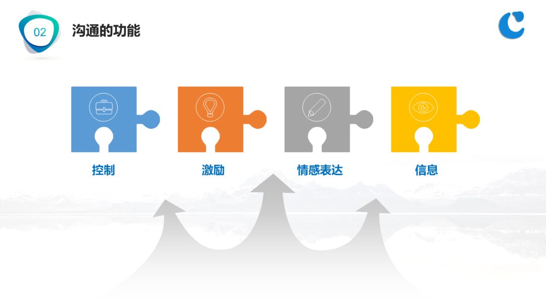 情绪沟通的艺术，如何有效避免误解，实现理解与表达的双重胜利