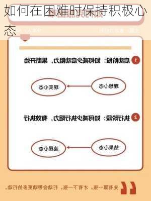 积极心态养成法，挑战生活的必备策略