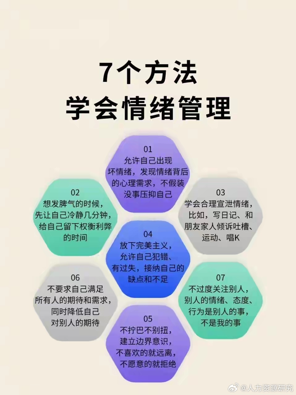 情绪管理与人际关系的紧密关联，掌握情感调控技巧，提升社交能力之道