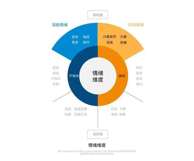 心理辅导如何提升情绪管理能力？