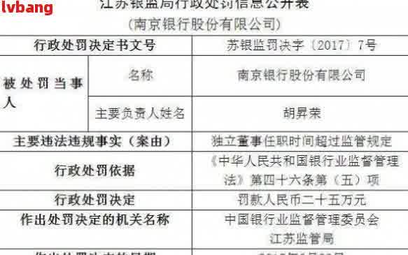 南京银行涉网贷纠纷，深度剖析与观察