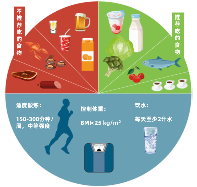 食疗指南，平衡体内酸碱度的秘诀