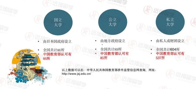 多元文化教育对学生全球化素养的深远影响