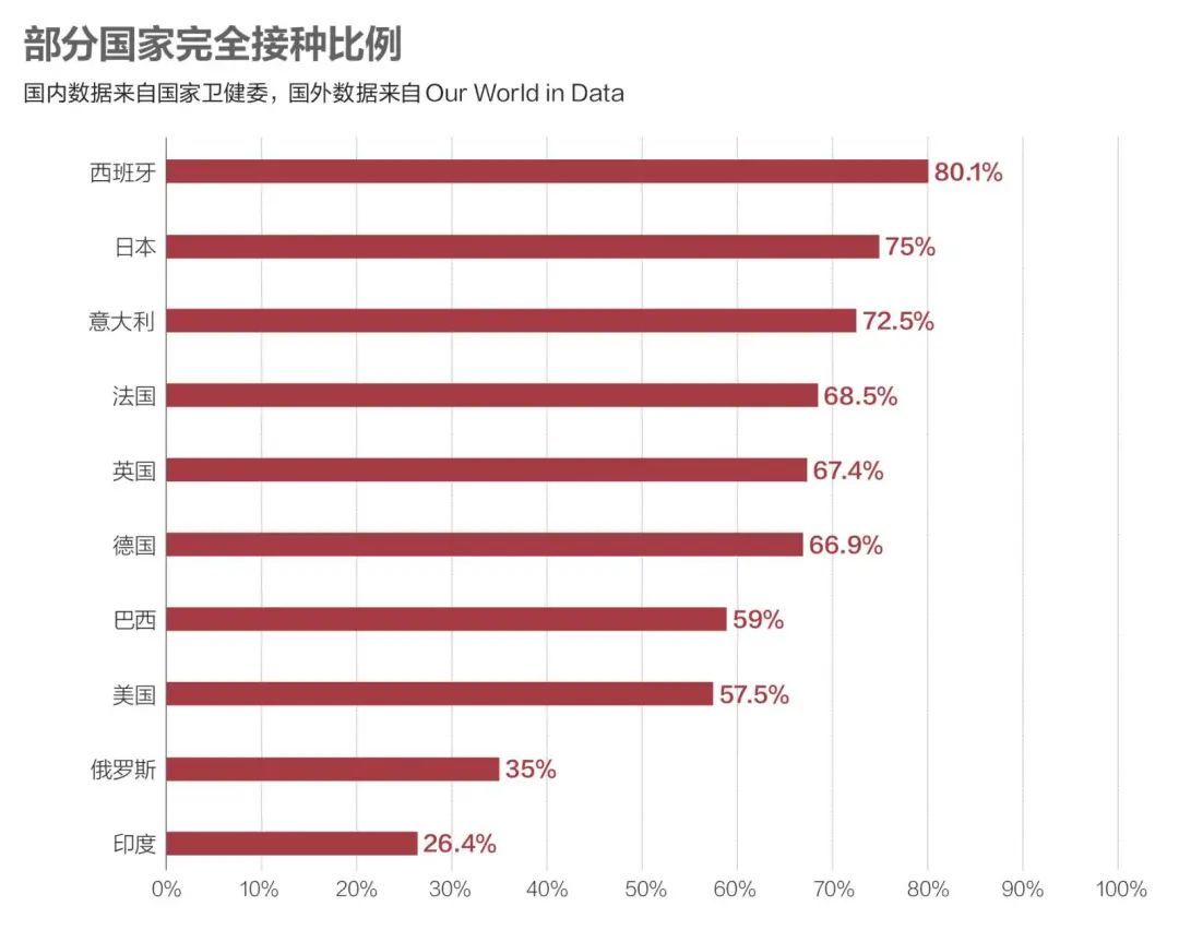 全国儿童疫苗接种推广见成效，覆盖率大幅提升