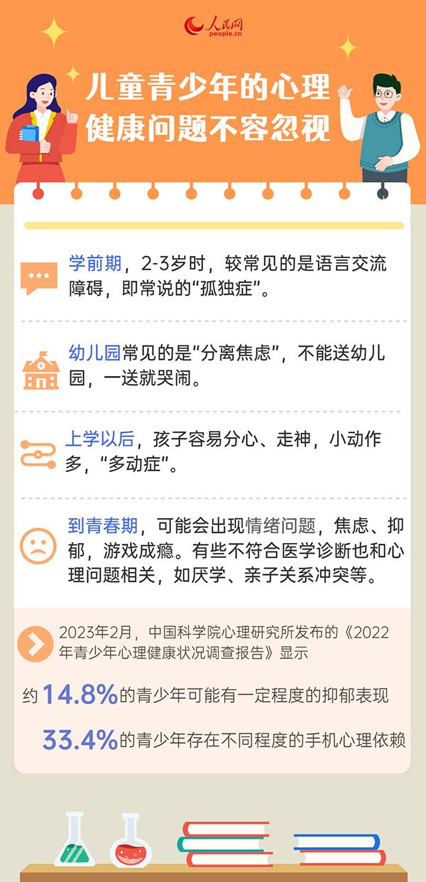 青少年心理健康疏导，社会关注的重点话题