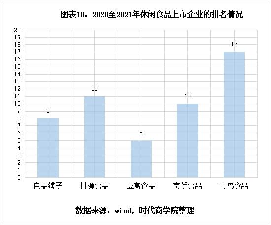 国家发布食品安全白皮书，严控质量以保障民众健康权益