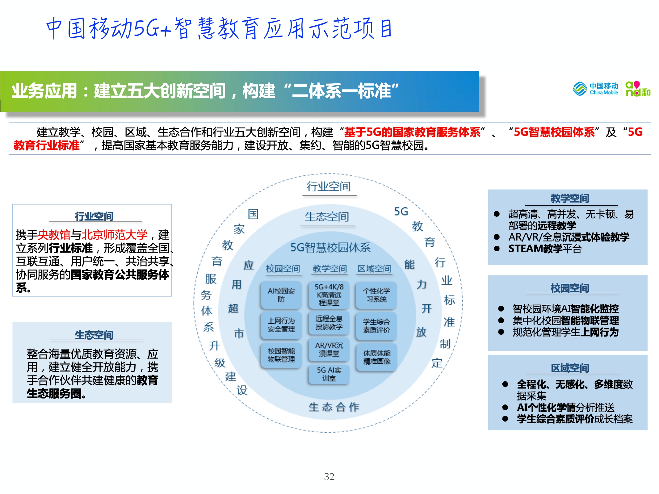 5G技术在教育中的应用及未来展望