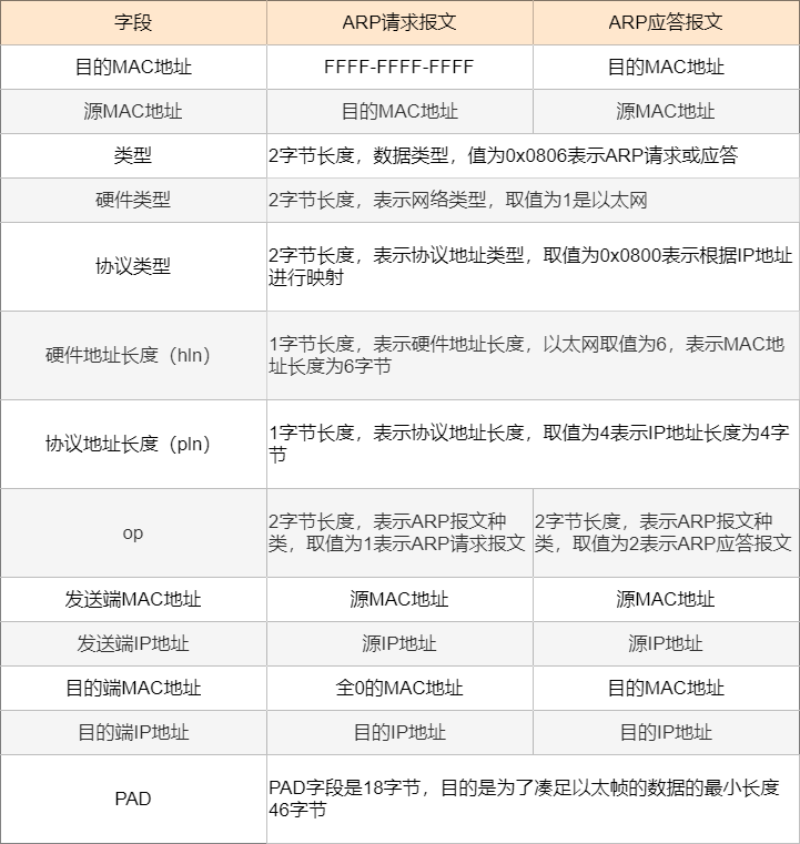 网络约车诈骗手段深度解析