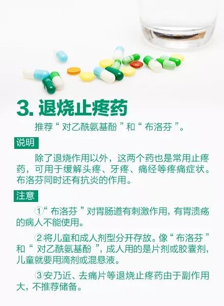 家庭急救必备药品使用指南全解析