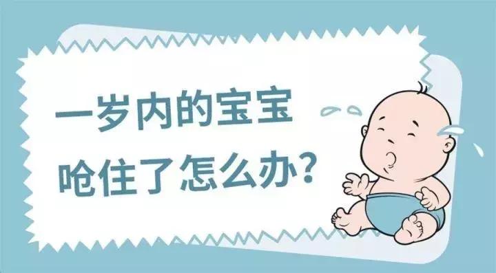 孩子窒息急救步骤与方法指南