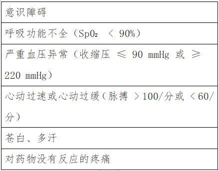 急性胸痛急救措施与处理技巧全解析