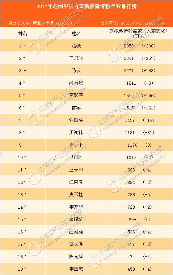 周鸿祎粉丝送车活动，科技与情感的盛宴